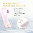(image for) Delice - Fleur - Clitoral, Fluttering & Suction Personal Massager