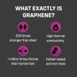 (image for) ONE FLEX Graphene Condoms - 3pk
