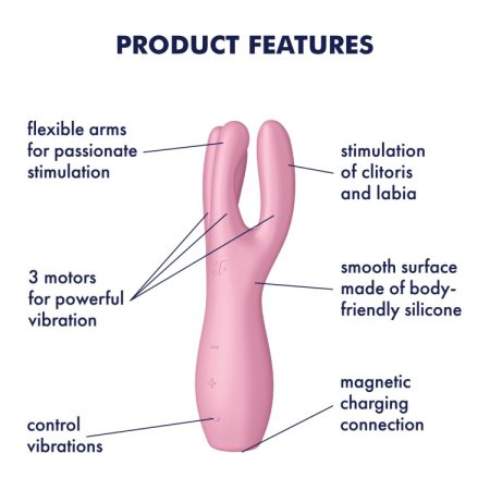 (image for) Threesome 3 - Pink