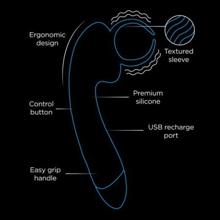 (image for) 10X Solo Stroke Penis Teaser Wand