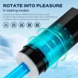 (image for) Adrian WaterSpa Rotating AutoMasturbator