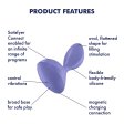 (image for) TESTER - Sweet Seal - Connect App - Lilac