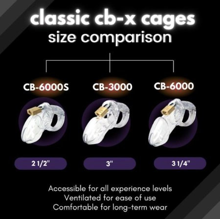 (image for) CB-6000S Cock Cage Kit - Glow in Dark