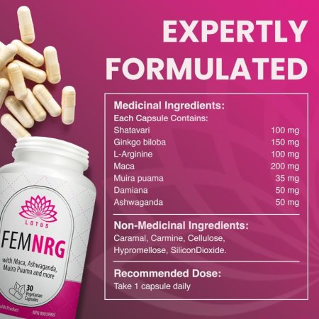 (image for) Lotus FemNGR - 30 pk