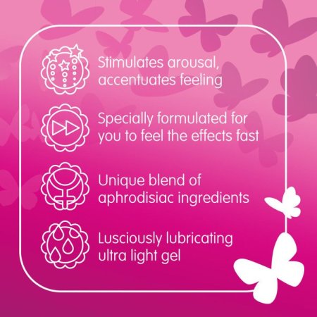 (image for) Skins Super Excite Clitoral Gel 1oz/30ml