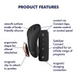 (image for) TESTER - Little Secret R/C Panty Vibe - Conn App