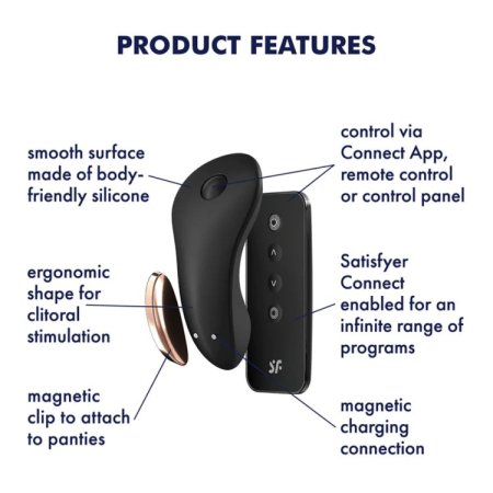 (image for) Little Secret R/C Panty Vibe - Conn App