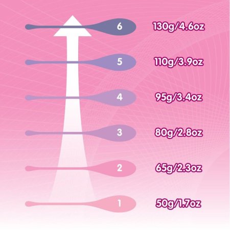 (image for) Kegel Exercise Set - 6pc - TESTER