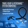 (image for) Performance - Pump Tubing and Connectors - Accessories Kit
