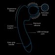(image for) 10X Solo Stroke Penis Teaser Wand