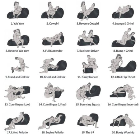 (image for) Kinky Couch Sex Chaise Lounge w Pillows