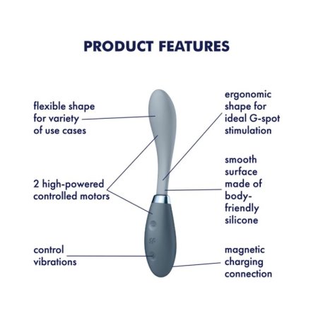 (image for) ? G-Spot Flex 3 - Soft Grey (100% off)