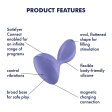 (image for) ? Sweet Seal - Connect App - Lilac (100% off)