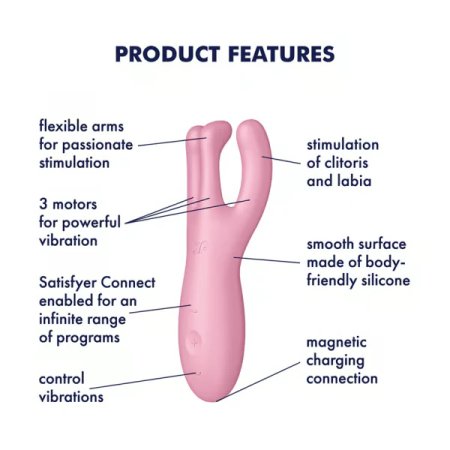 (image for) Threesome 4 - Pink
