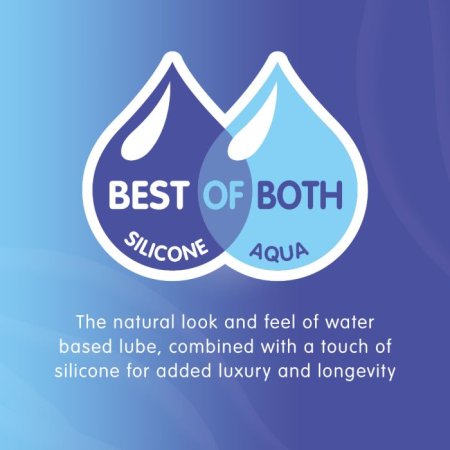 (image for) Skins Anal Hybrid Silicone/Water 4.4oz