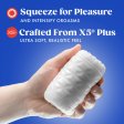 (image for) Rize - Reakt - Self-Lubricating Stroker